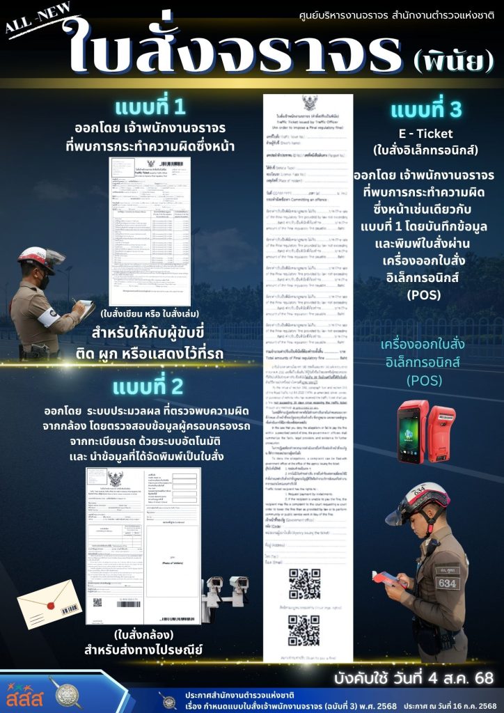 2 ใบสั่งจราจรใบสั่งพินัย