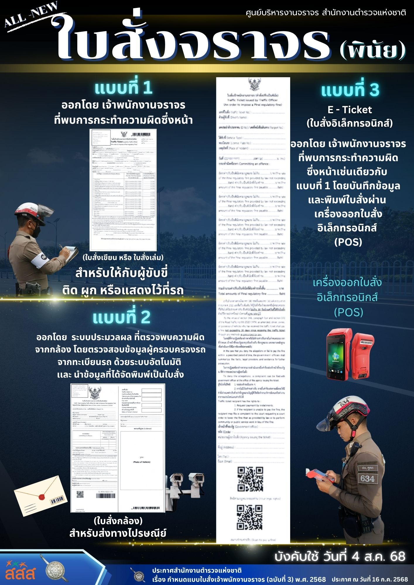 2 ใบสั่งจราจรใบสั่งพินัย