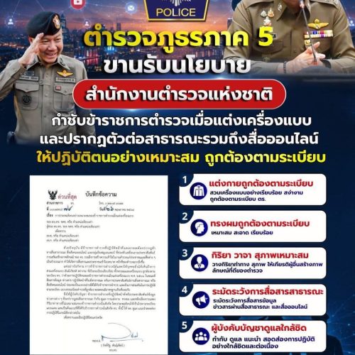 สภ.เวียงต้า ภ.จว.แพร่ ตำรวจภูธรภาค 5 ขานรับนโยบาย สำนักงานตำรวจแห่งชาติ กำชับข้าราชการตำรวจเมื่อแต่งเครื่องแบบและปรากฏตัวต่อสาธารณะ รวมถึงสื่อออนไลน์ ให้แต่งกาย ทรงผม และวางกิริยาท่าทางให้เหมาะสม ถูกต้องตามระเบียบ เพื่อรักษาภาพลักษณ์ที่ดีขององค์กรและเป็นแบบอย่างที่ดีแก่ประชาชนและข้าราชการตำรวจในสังกัด โดยให้ผู้บังคับบัญชากำกับดูแลอย่างใกล้ชิด และถือปฏิบัติโดยเคร่งครัดดังนี้ 1. แต่งกายถูกต้องตามระเบียบ สวมเครื่องแบบอย่างเรียบร้อย สง่างาม ถูกต้องตามระเบียบ ตร. 2. ทรงผมถูกต้องตามระเบียบ เหมาะสม สะอาด เรียบร้อย 3. กิริยา วาจา สุภาพเหมาะสม วางกิริยาท่าทาง สุภาพ ให้เกียรติผู้อื่น สร้างภาพลักษณ์ที่ดีของตำรวจ 4. ระมัดระวังการสื่อสารสาธารณะ ระมัดระวังสื่อสารข้อมูล ข่าวสารผ่านสื่อสาธารณะ และสื่อออนไลน์ 5. ผู้บังคับบัญชาดูแลใกล้ชิด กำกับ ดูแล แนะนำ สอดส่องการปฏิบัติ อย่างใกล้ชิดและต่อเนื่อง